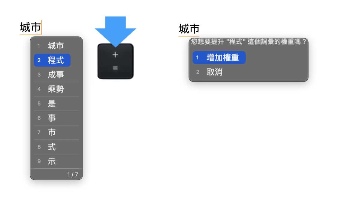 選到「程式」後按 + 或 =，跳出「您想要提升『程式』這個詞彙的權重嗎？」確認選單